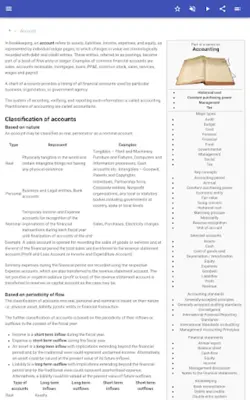 Accounting terms android App screenshot 3